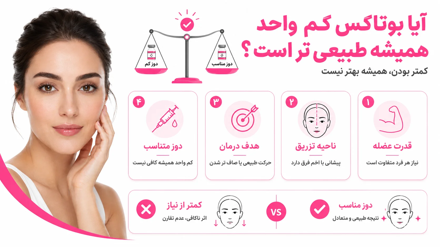 آیا بوتاکس کم واحد همیشه طبیعی تر است؟