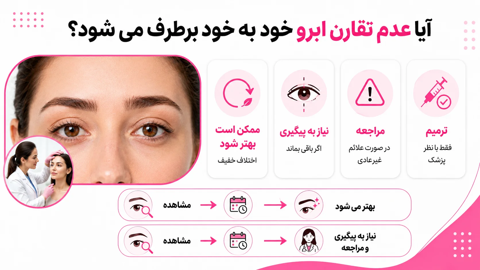 آیا عدم تقارن ابرو خود به خود برطرف می شود؟