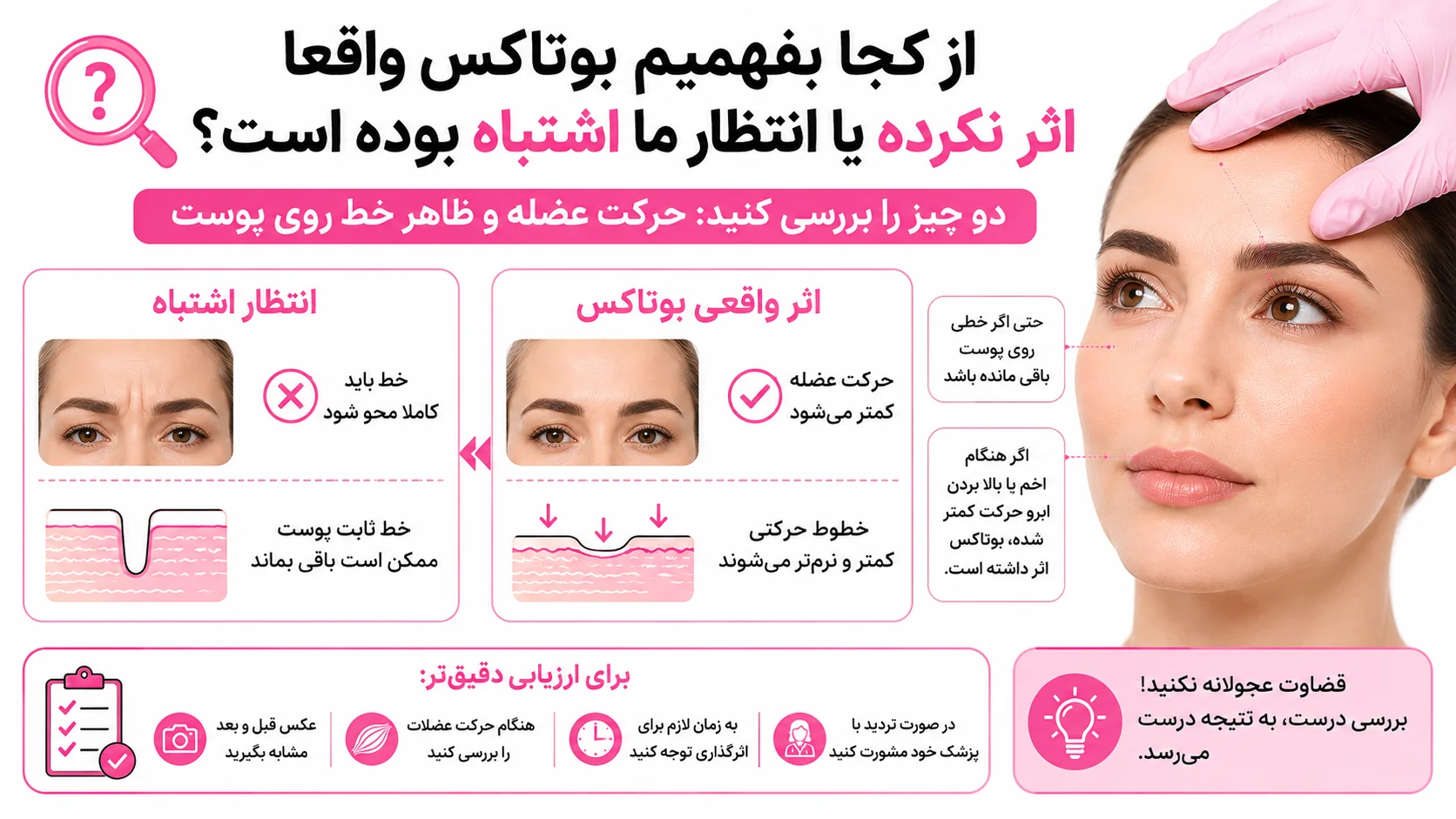 از کجا بفهمیم بوتاکس واقعا اثر نکرده یا انتظار ما اشتباه بوده است؟