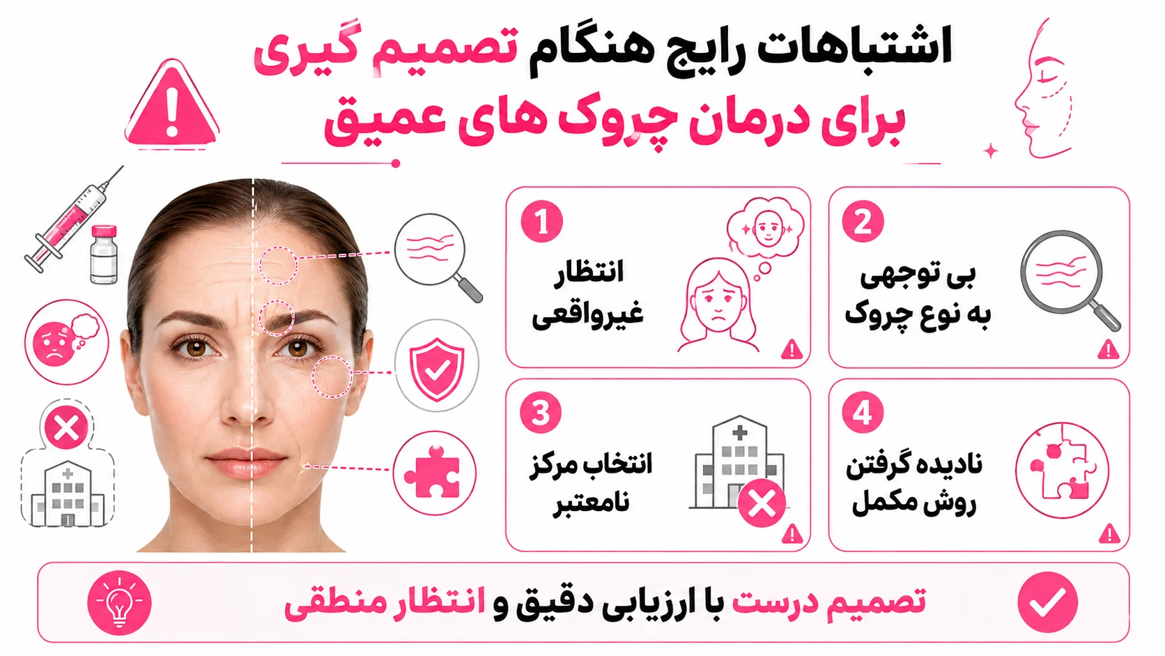 اشتباهات رایج هنگام تصمیم گیری برای درمان چروک های عمیق