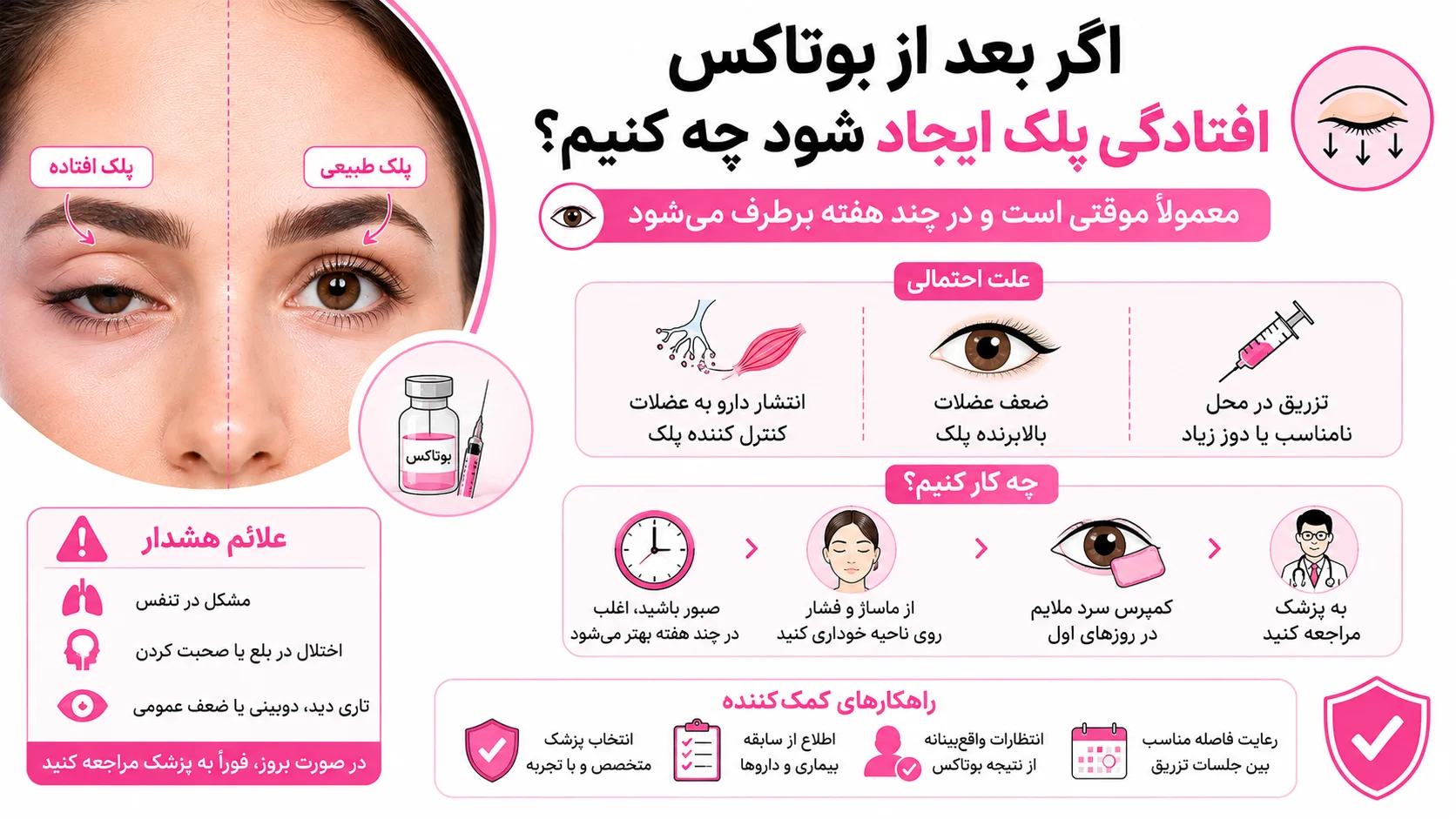 اگر بعد از بوتاکس افتادگی پلک ایجاد شود چه کنیم؟