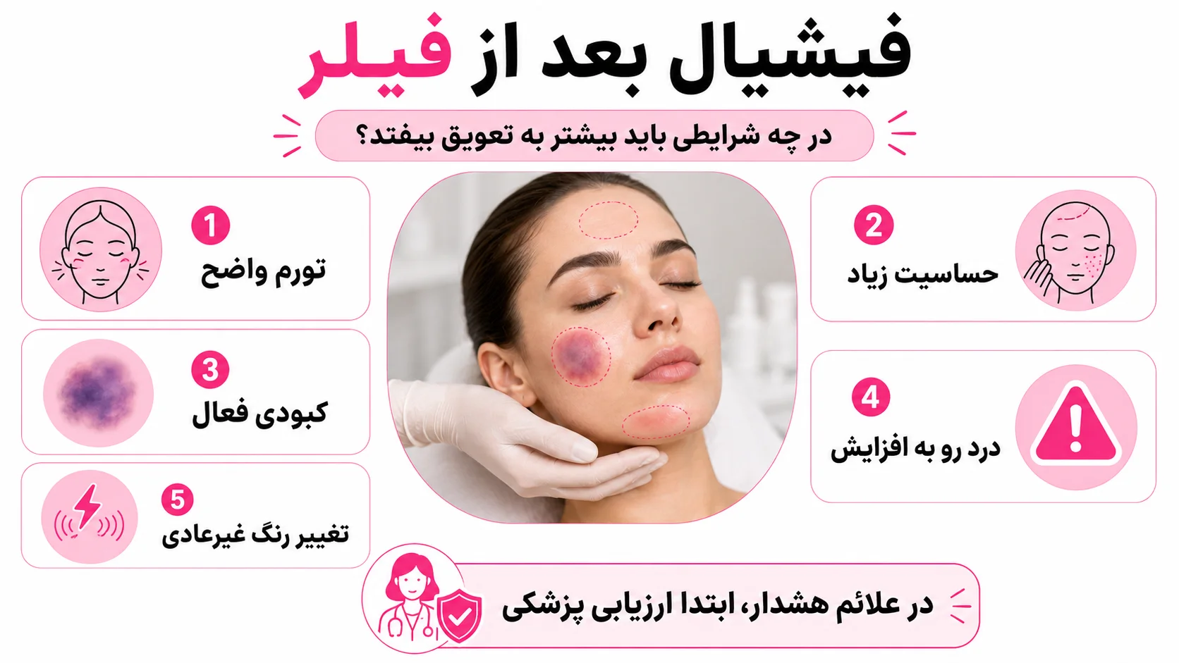 فیشیال بعد از فیلر در چه شرایطی باید بیشتر به تعویق بیفتد؟