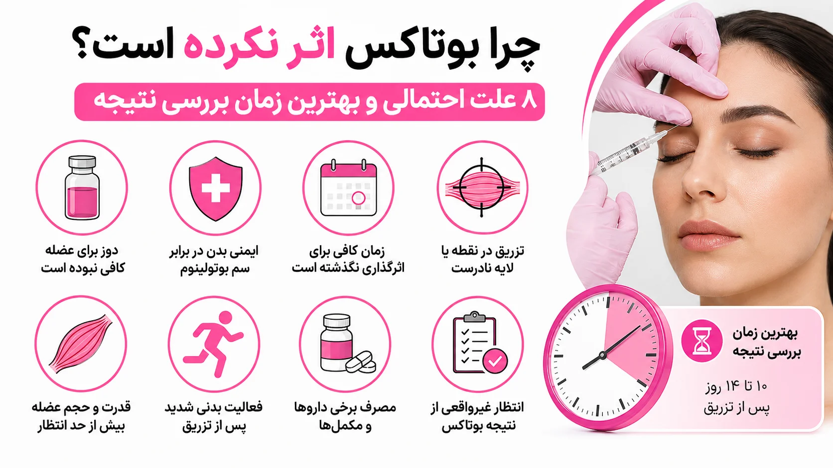 چرا بوتاکس اثر نکرده است؟ ۸ علت احتمالی و بهترین زمان بررسی نتیجه