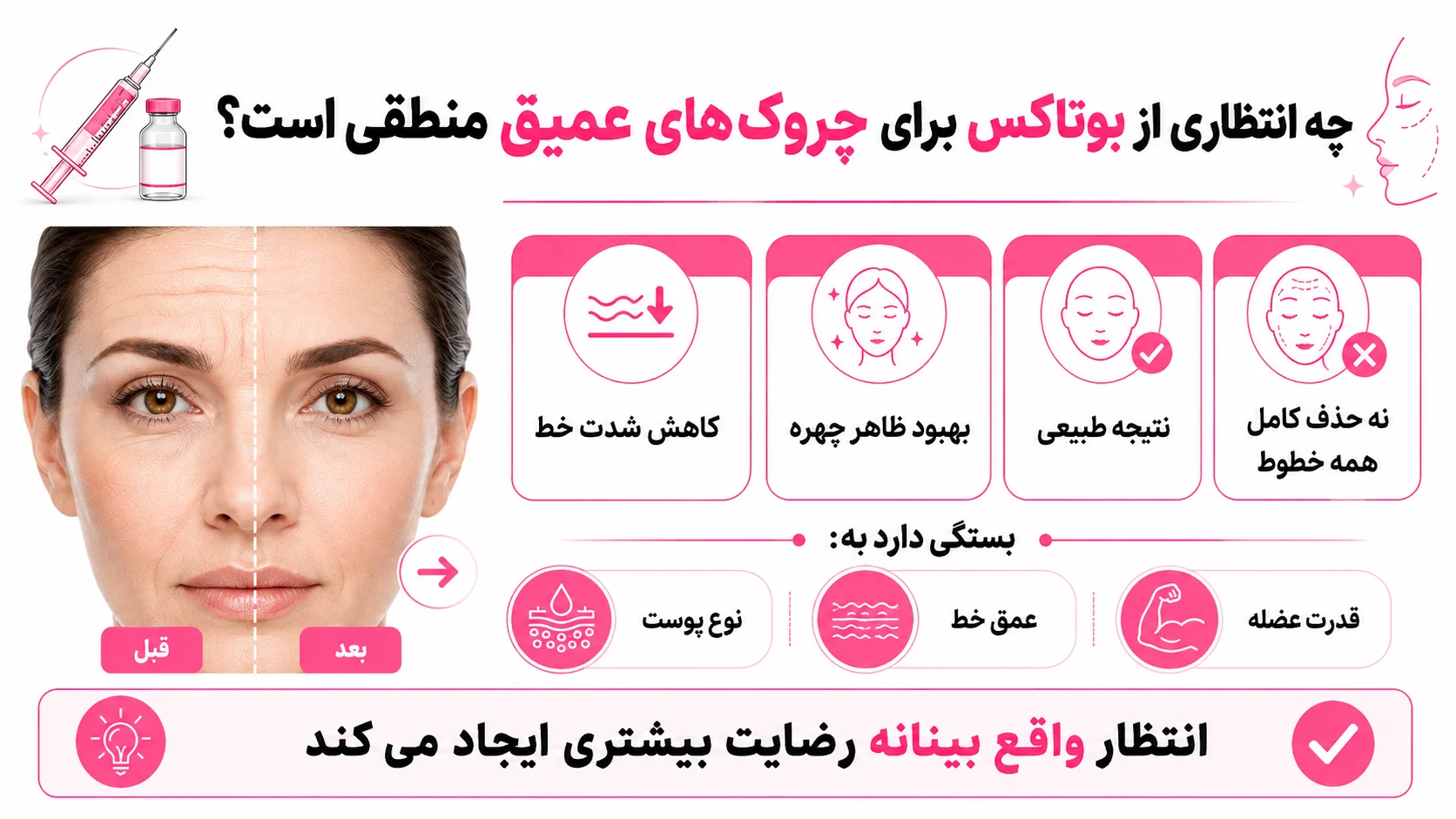 چه انتظاری از بوتاکس برای چروک های عمیق منطقی است؟