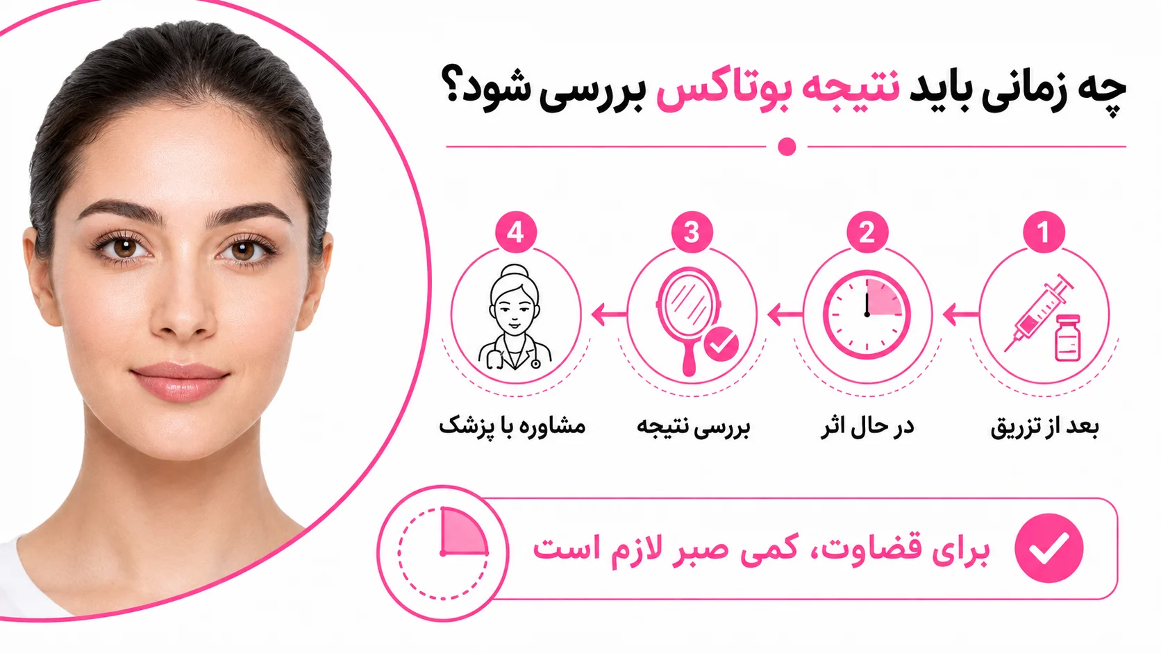 چه زمانی باید نتیجه بوتاکس بررسی شود؟