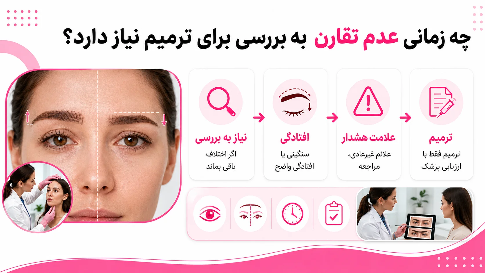 چه زمانی عدم تقارن به بررسی برای ترمیم نیاز دارد؟