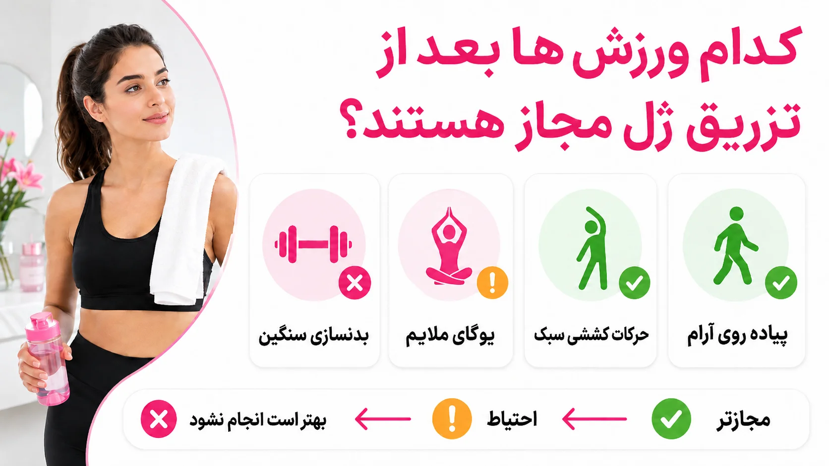 کدام ورزشها بعد از تزریق ژل مجاز هستند؟