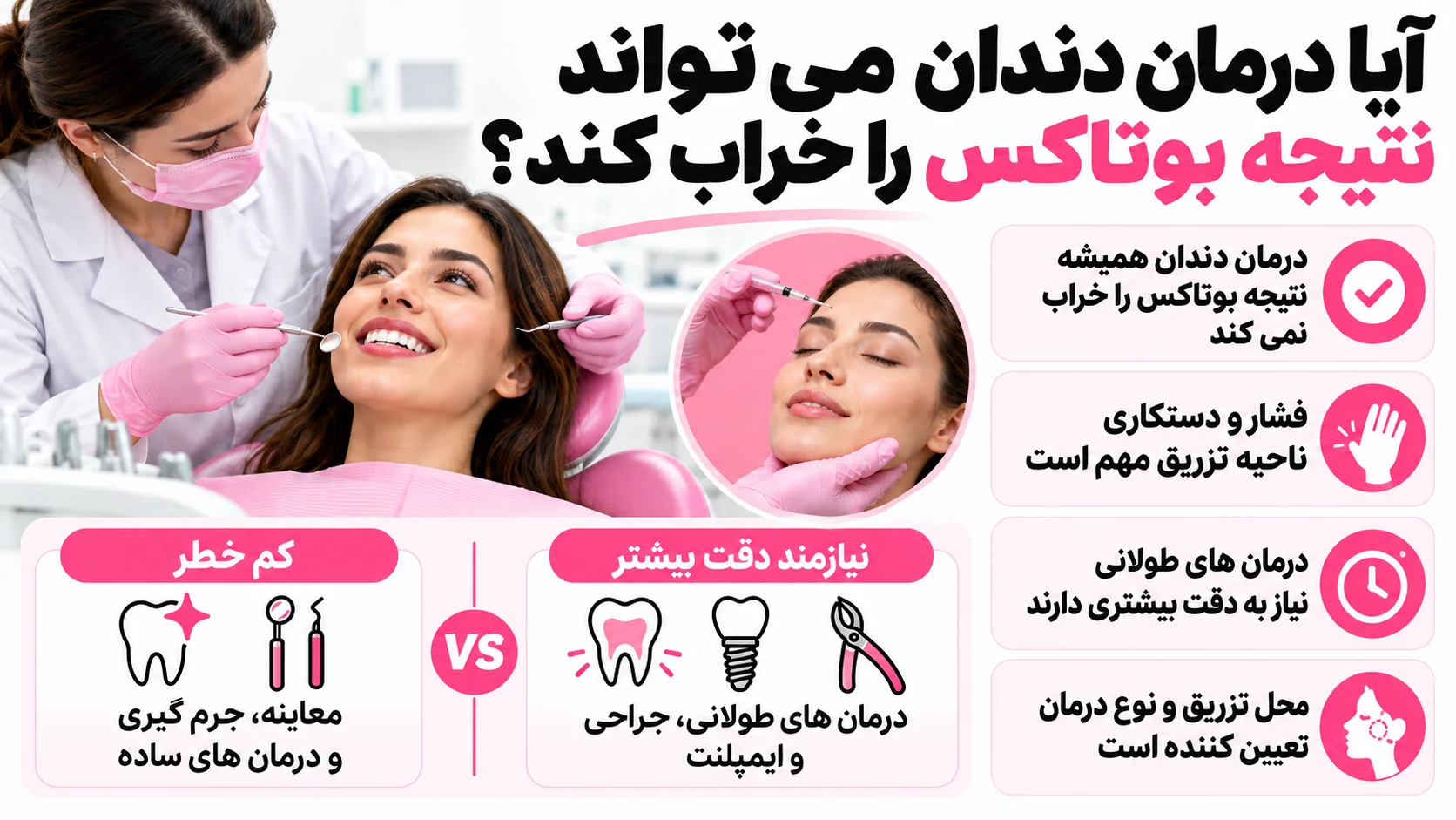آیا درمان دندان می تواند نتیجه بوتاکس را خراب کند؟