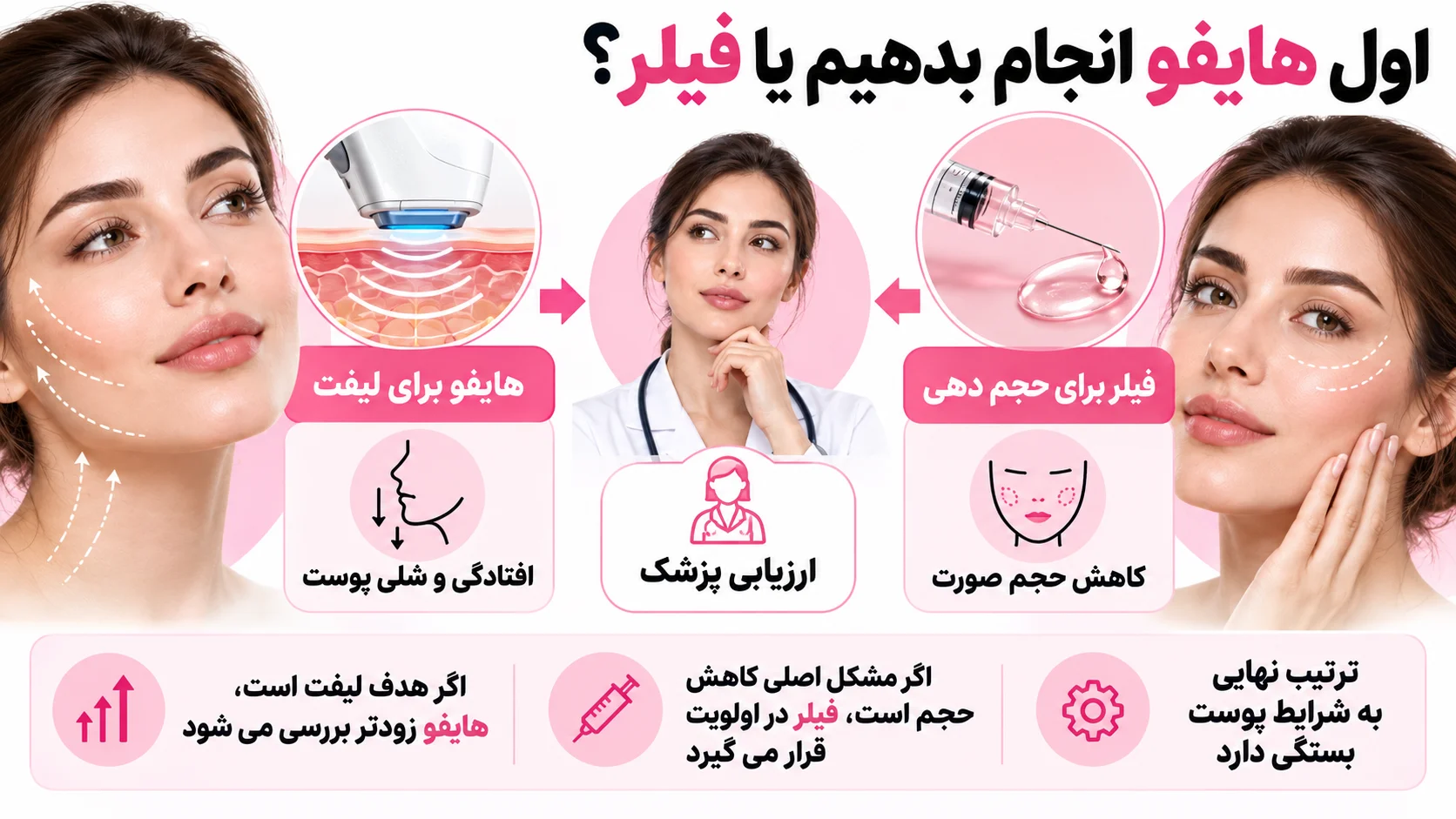 اول هایفو انجام بدهیم یا فیلر؟