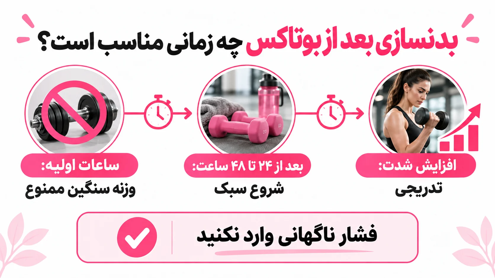 بدنسازی بعد از بوتاکس چه زمانی مناسب است؟