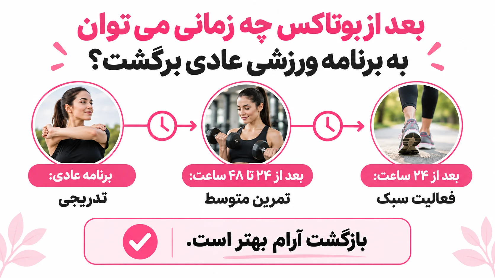 بعد از بوتاکس چه زمانی می توان به برنامه ورزشی عادی برگشت؟
