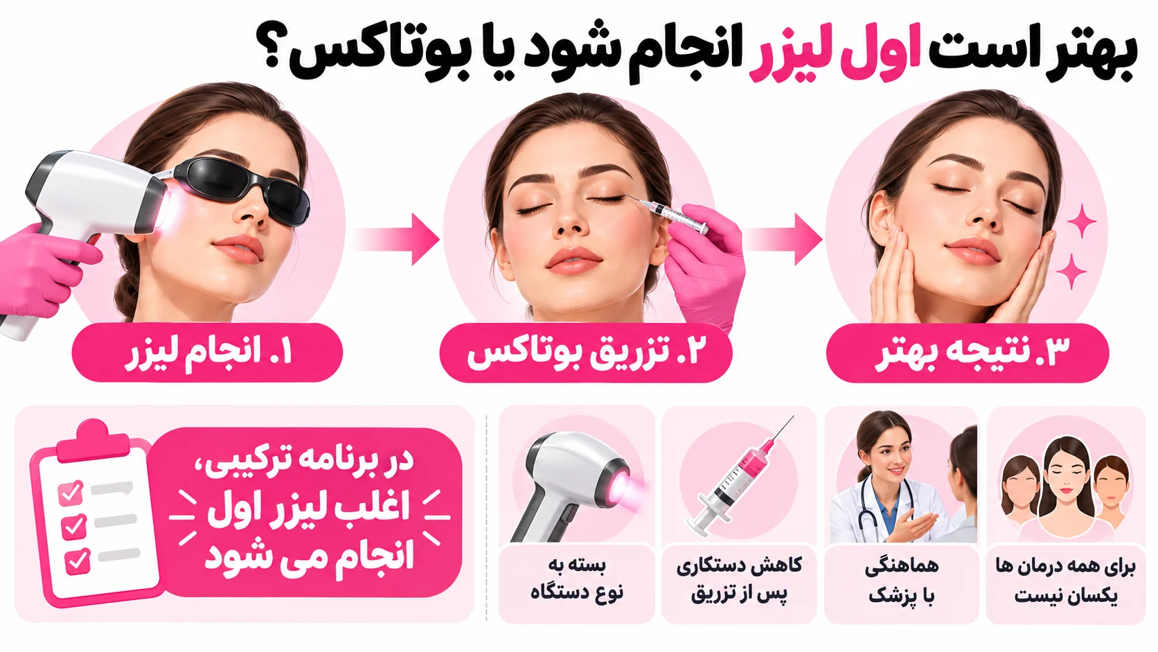 بهتر است اول لیزر انجام شود یا بوتاکس؟