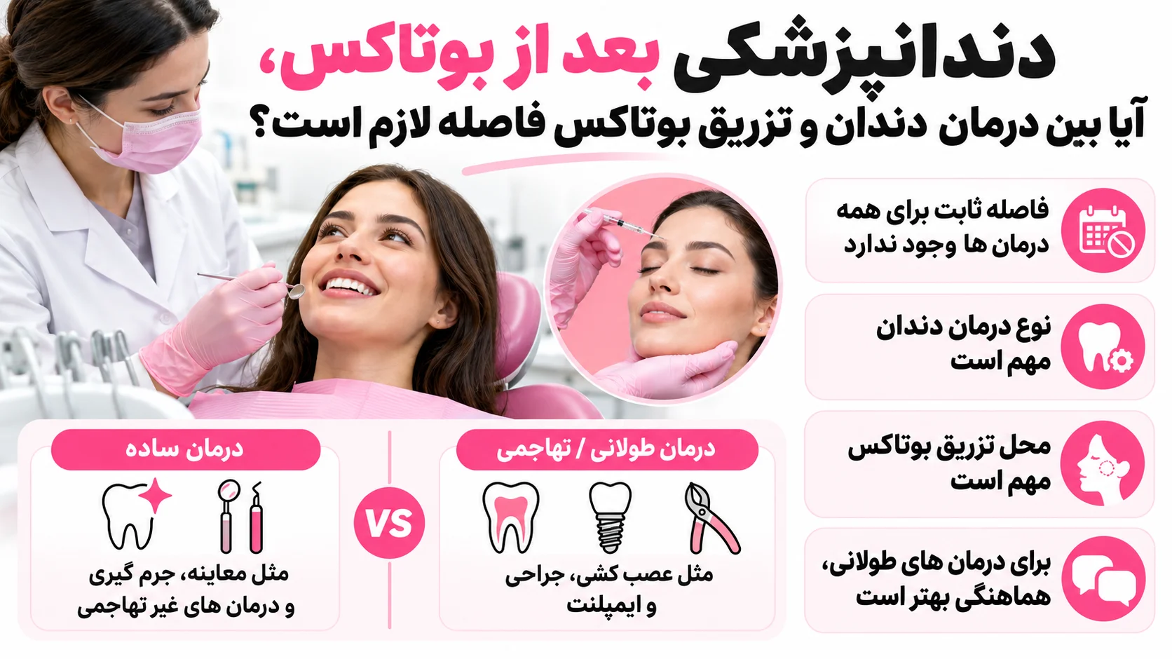 دندانپزشکی بعد از بوتاکس، آیا بین درمان دندان و تزریق بوتاکس فاصله لازم است؟