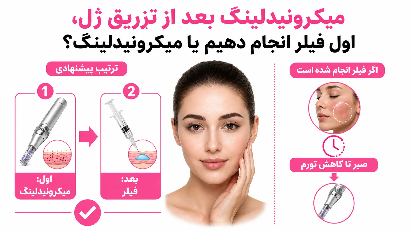 میکرونیدلینگ بعد از تزریق ژل، اول فیلر انجام دهیم یا میکرونیدلینگ؟