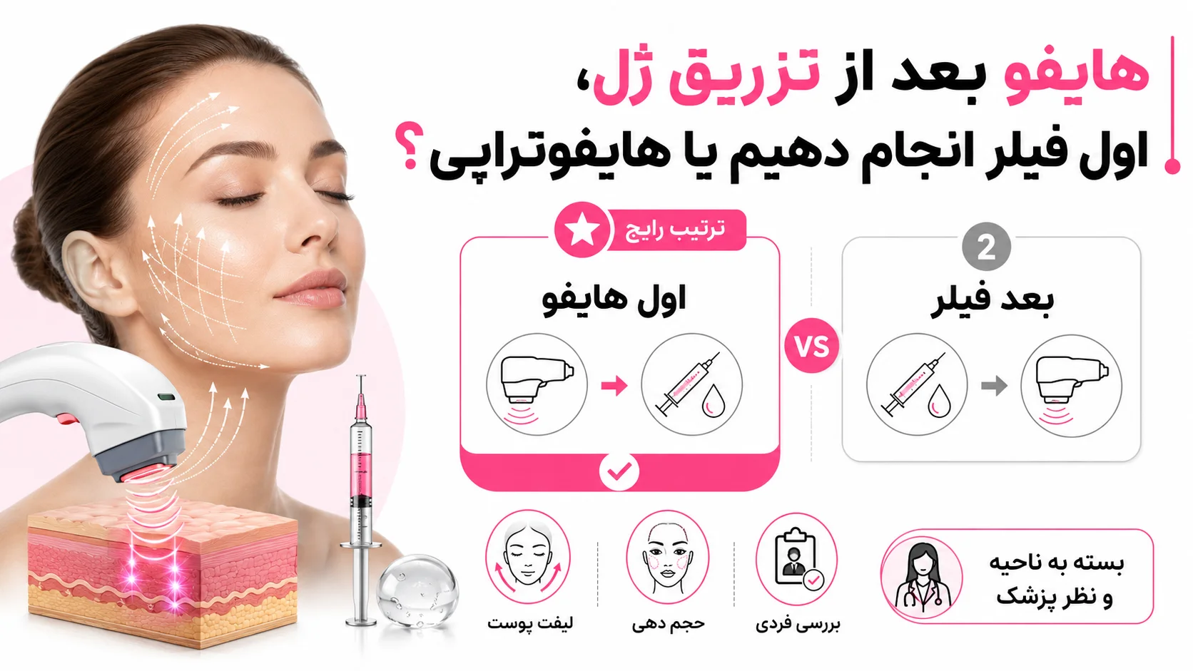 هایفو بعد از تزریق ژل، اول فیلر انجام دهیم یا هایفو تراپی؟