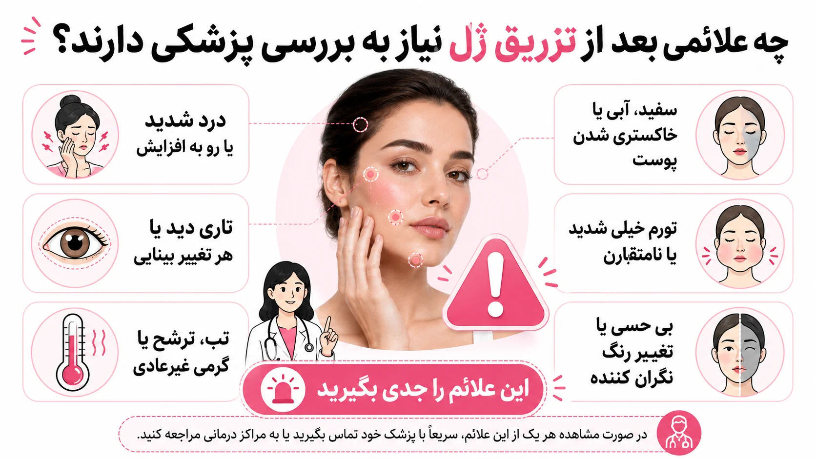 چه علائمی بعد از تزریق ژل نیاز به بررسی پزشکی دارند؟