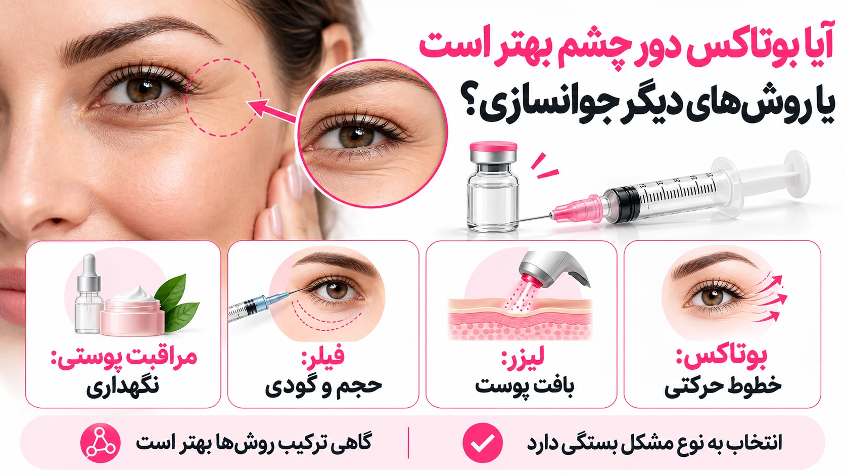 آیا بوتاکس دور چشم بهتر است یا روش های دیگر جوانسازی؟