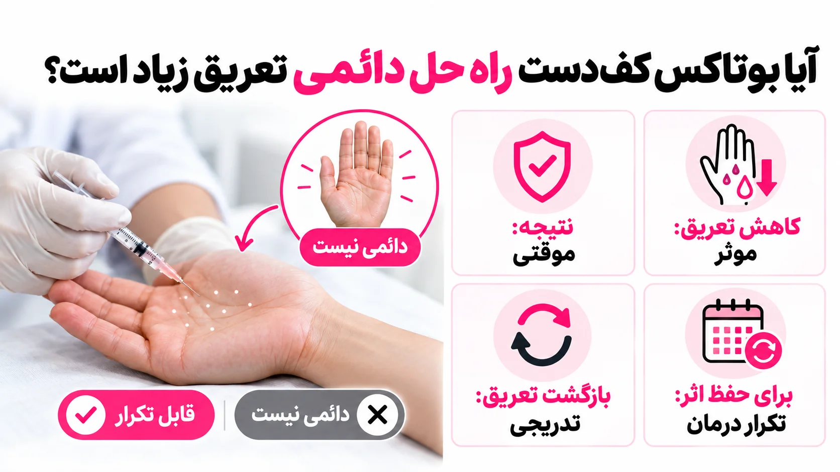 آیا بوتاکس کف دست راه حل دائمی تعریق زیاد است؟
