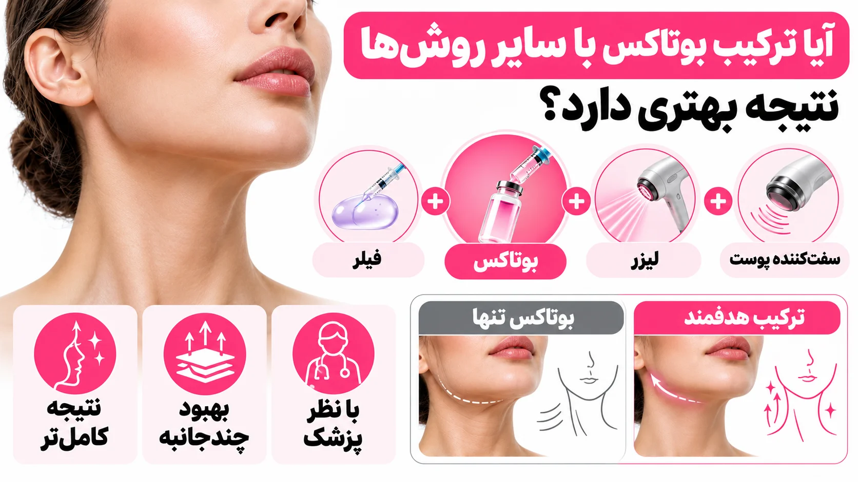 آیا ترکیب بوتاکس با سایر روش ها نتیجه بهتری دارد؟