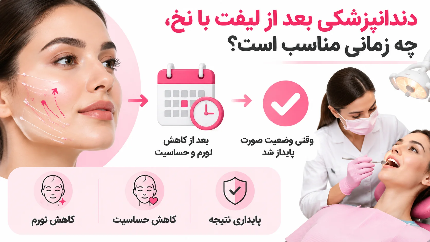 دندانپزشکی بعد از لیفت با نخ، چه زمانی مناسب است؟