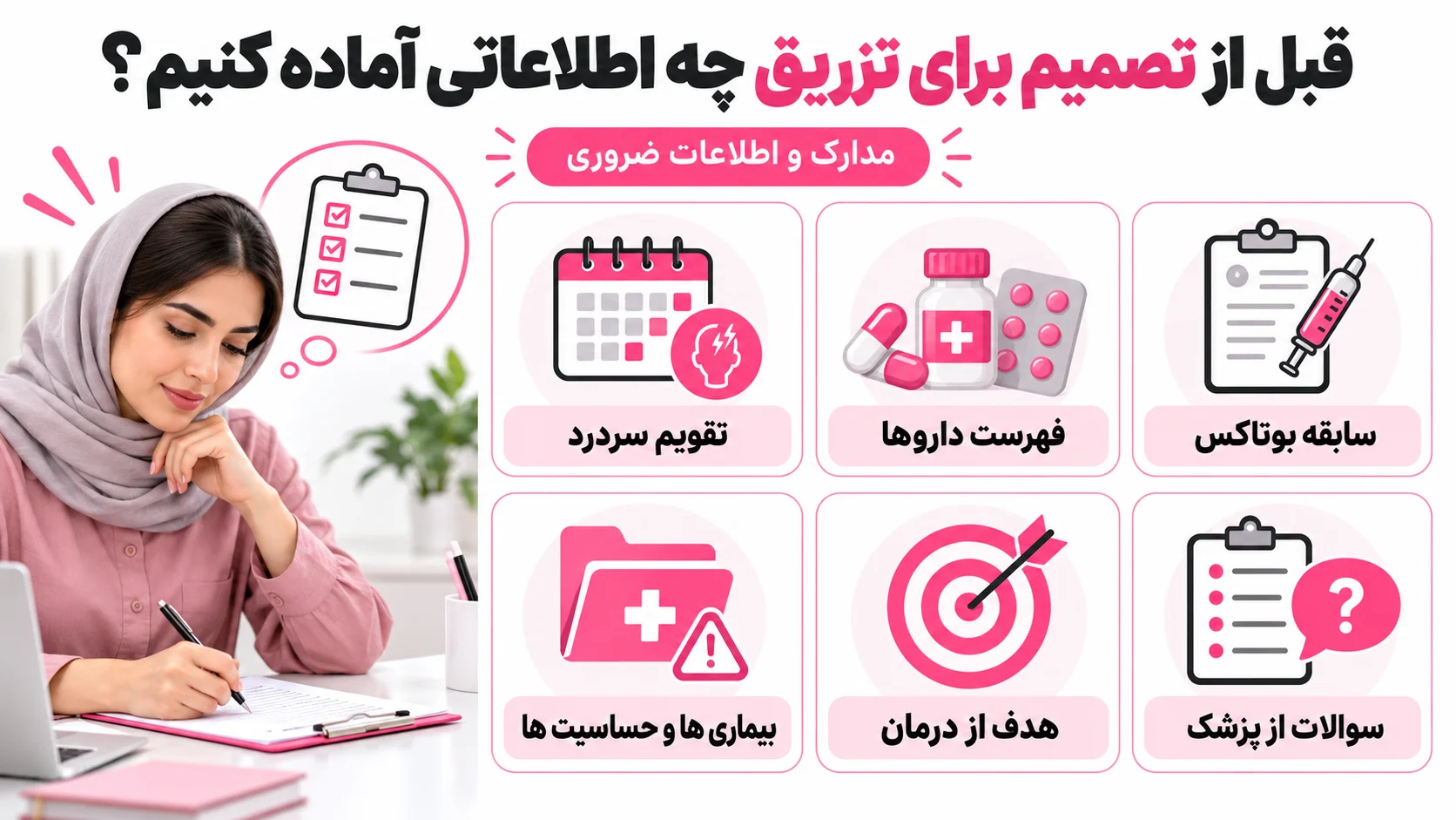 قبل از تصمیم برای تزریق چه اطلاعاتی آماده کنیم؟