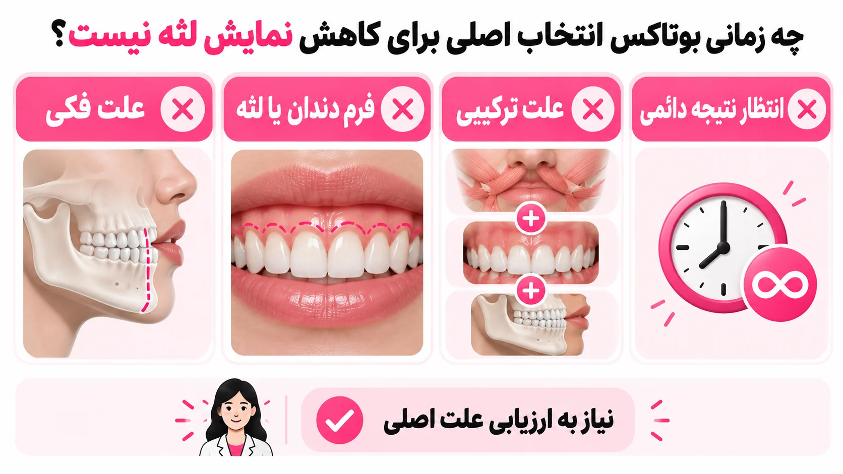 چه زمانی بوتاکس انتخاب اصلی برای کاهش نمایش لثه نیست؟